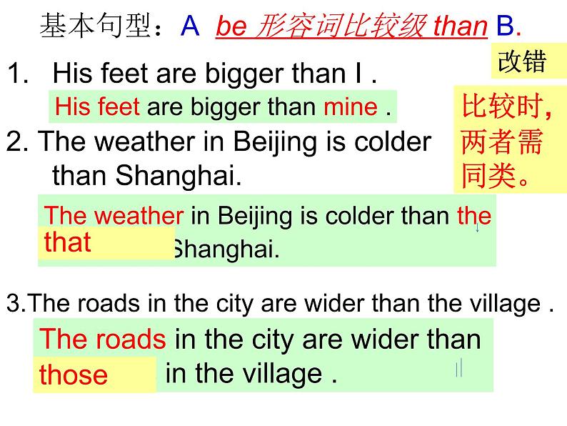 八年级上册Module 2 My home town and my country Unit 3 Language in use 课件第5页