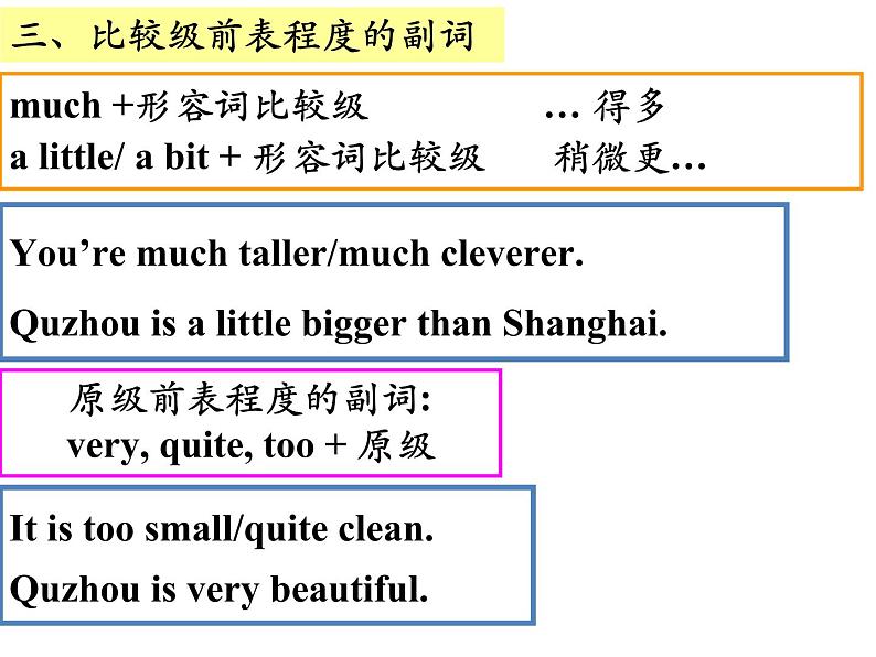 八年级上册Module 2 My home town and my country Unit 3 Language in use 课件第7页