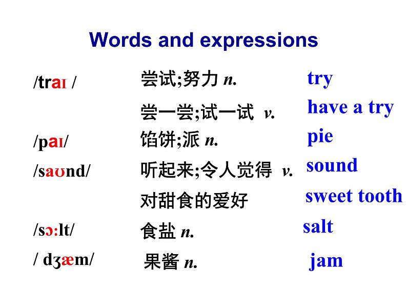 八年级下册Module 1 Feelings and impressions Unit 1 It smells delicious 课件第2页