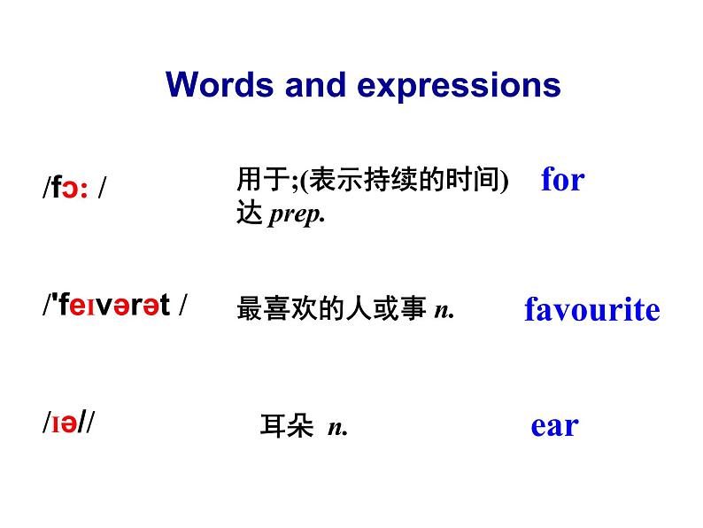 八年级下册Module 1 Feelings and impressions Unit 1 It smells delicious 课件第3页