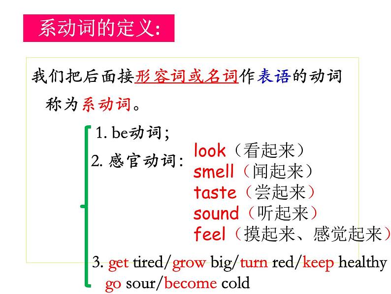 八年级下册Module 1 Feelings and impressions Unit 3 Language in use 课件第7页