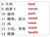 Unit6 Food and lifestyle Welcome to the unit课件 译林版英语七年级上册