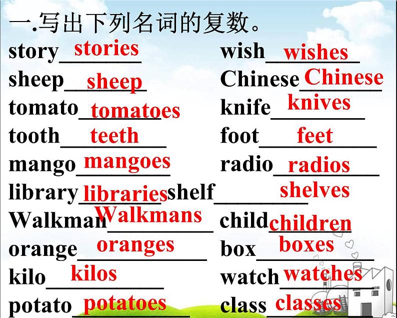 Unit6 Food and lifestyle Integrated skills课件 译林版英语七年级上册04