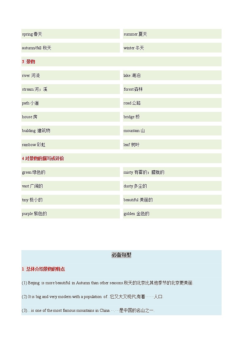 03 记叙文 - 写景篇  备战2023年中考英语书面表达（写作步骤+满分范文+词句积累）第3页