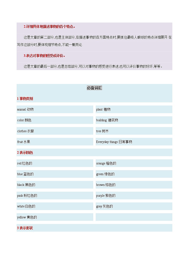 04 记叙文 - 状物篇  备战2023年中考英语书面表达（写作步骤+满分范文+词句积累）第2页