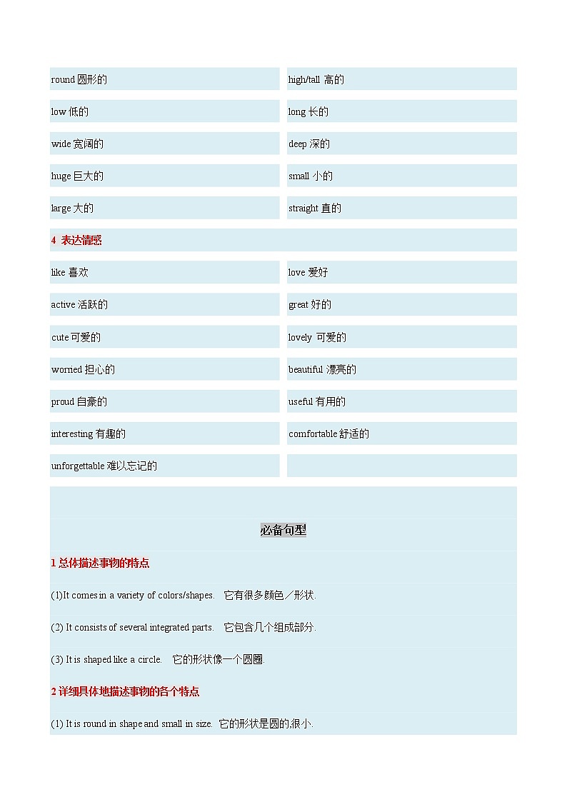 04 记叙文 - 状物篇  备战2023年中考英语书面表达（写作步骤+满分范文+词句积累）第3页