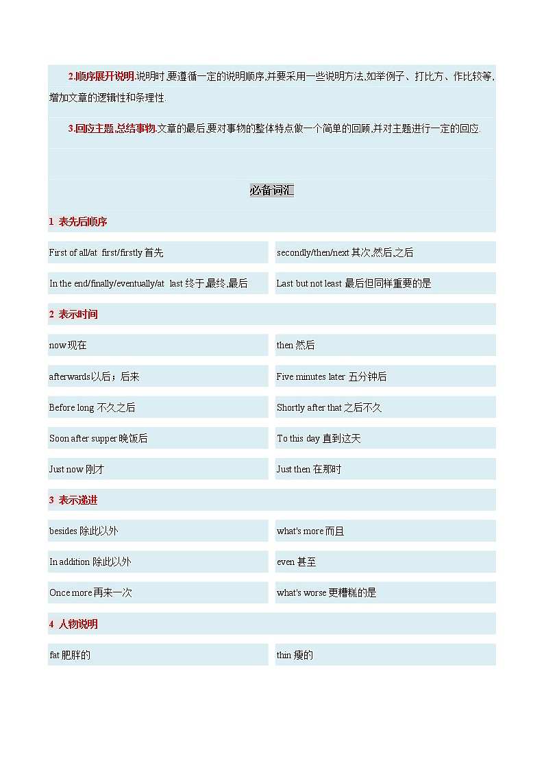05 说明文-事物说明文  备战2023年中考英语书面表达（写作步骤+满分范文+词句积累）第2页