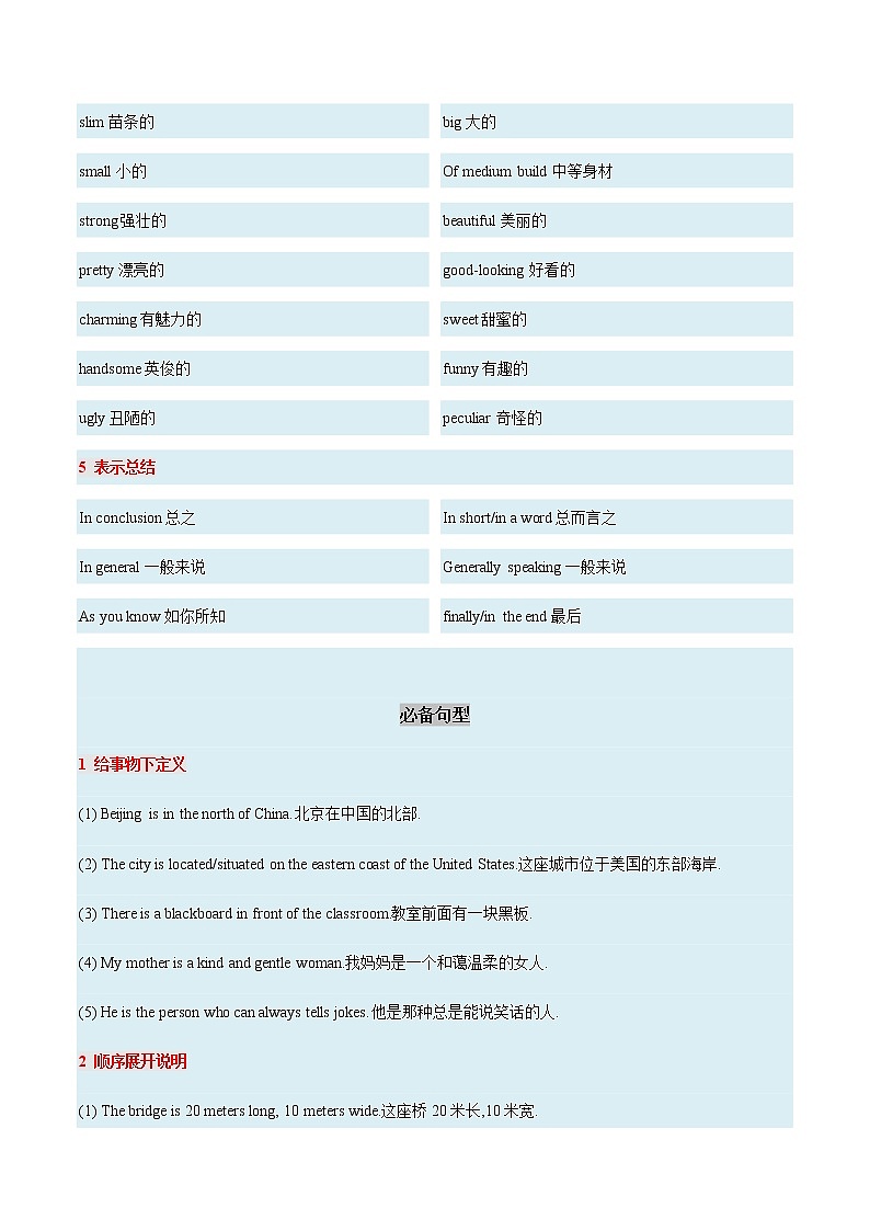 05 说明文-事物说明文  备战2023年中考英语书面表达（写作步骤+满分范文+词句积累）第3页