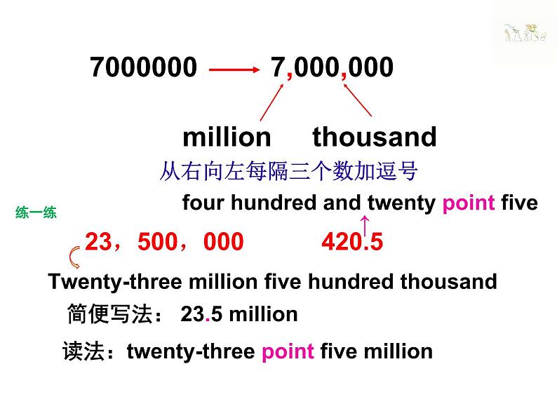 八年级上册Module 2 My home town and my country Unit 1 It's taller than many other buildings.课件06