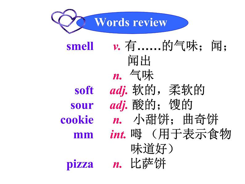 八年级下册Module 2 Experiences Unit 1 I've also entered lots of speaking competitions.课件07