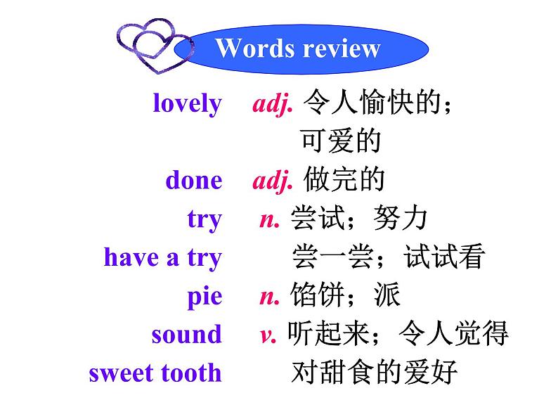 八年级下册Module 2 Experiences Unit 1 I've also entered lots of speaking competitions.课件08