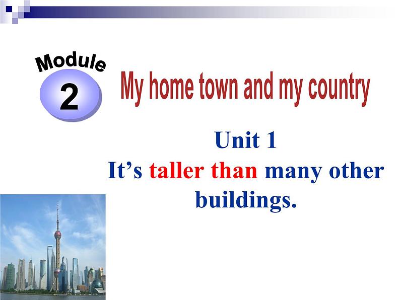 八年级上册  Module 2 My home town and my countryUnit1课件第1页