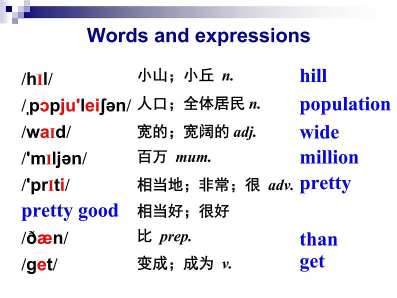 八年级上册  Module 2 My home town and my countryUnit1课件第2页