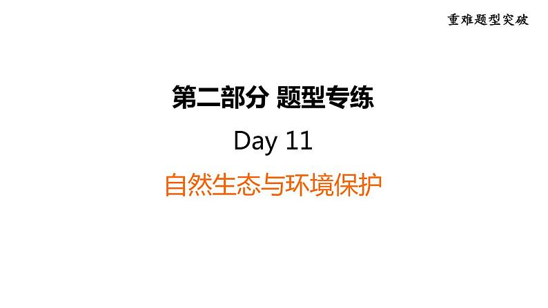 中考英语复习第二部分题型专练Day11课件第1页