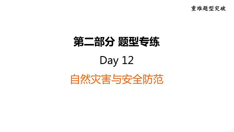 中考英语复习第二部分题型专练Day12课件第1页