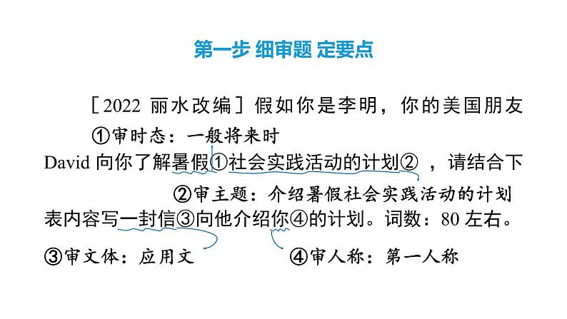 中考英语复习话题三教学课件第5页