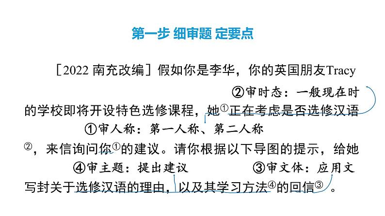 中考英语复习话题六教学课件第5页