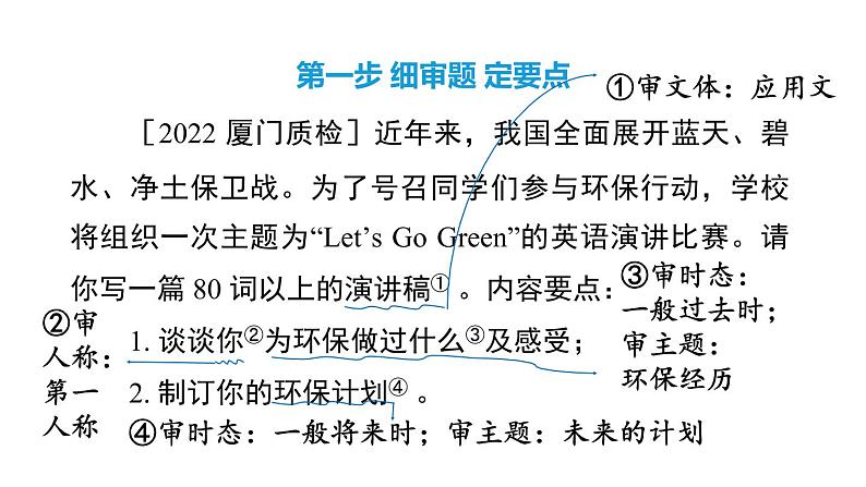 中考英语复习话题十二教学课件第5页