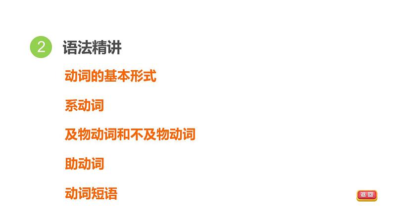 中考英语复习词类专项二教学课件第4页