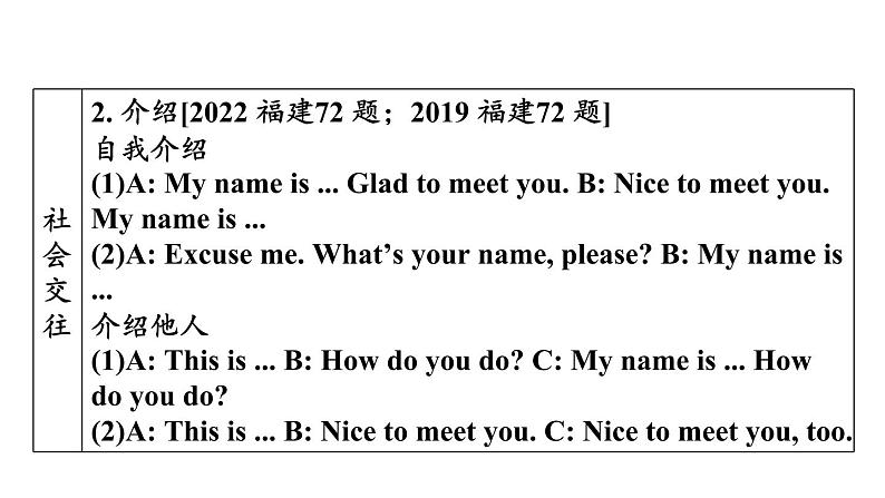 中考英语复习综合专项十四教学课件05