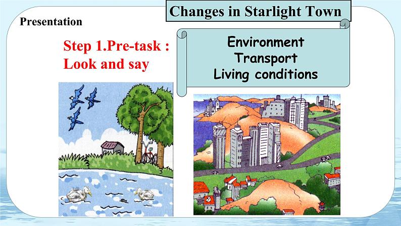 Unit 1  Past and present  第4课时 Integrated skills and Study skills-初中英语八年级下册 课件（牛津译林版）06