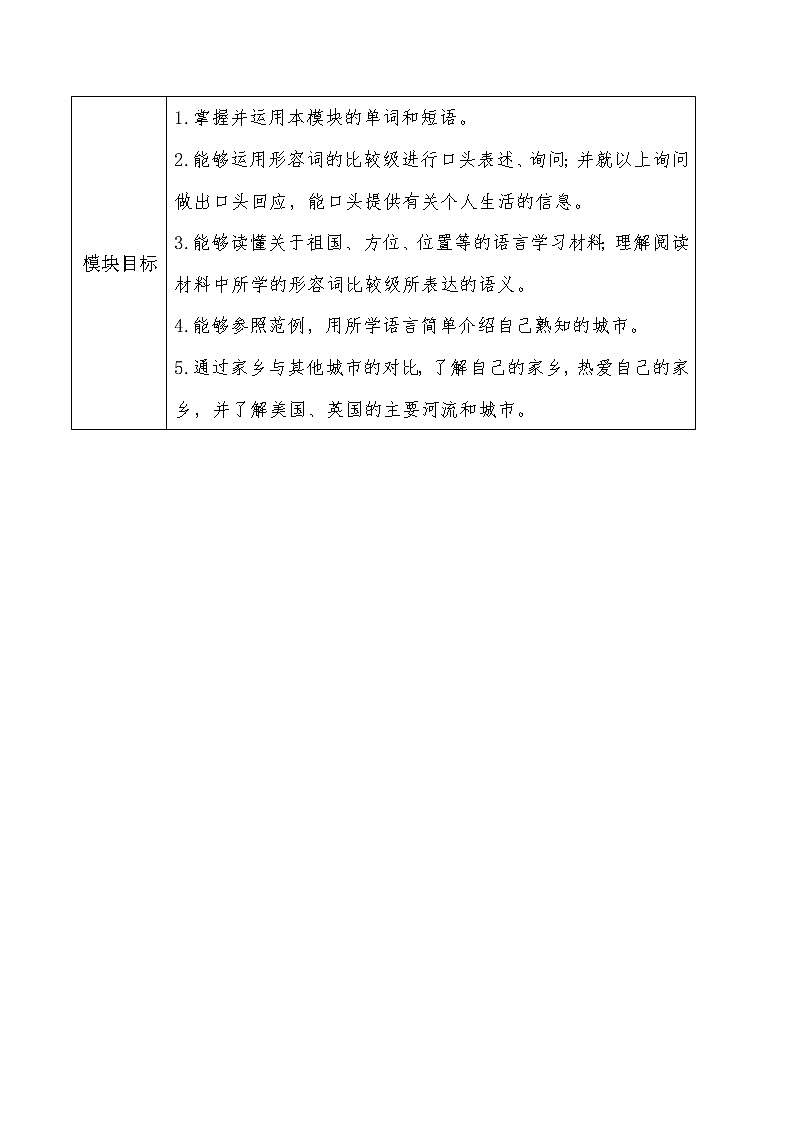 外研版初中英语八年级上册《Module 2》模块教学设计（含课时设计）02