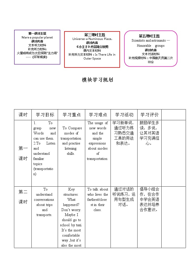 外研版初中英语八年级上册《Module 4》模块教学设计（含课时设计）03