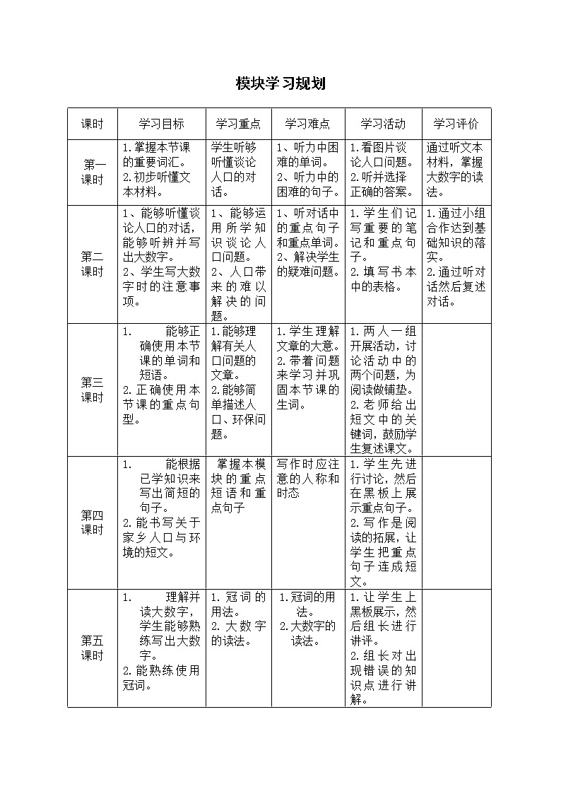 外研版初中英语八年级上册《Module 9》模块教学设计（含课时设计）+课堂检测03