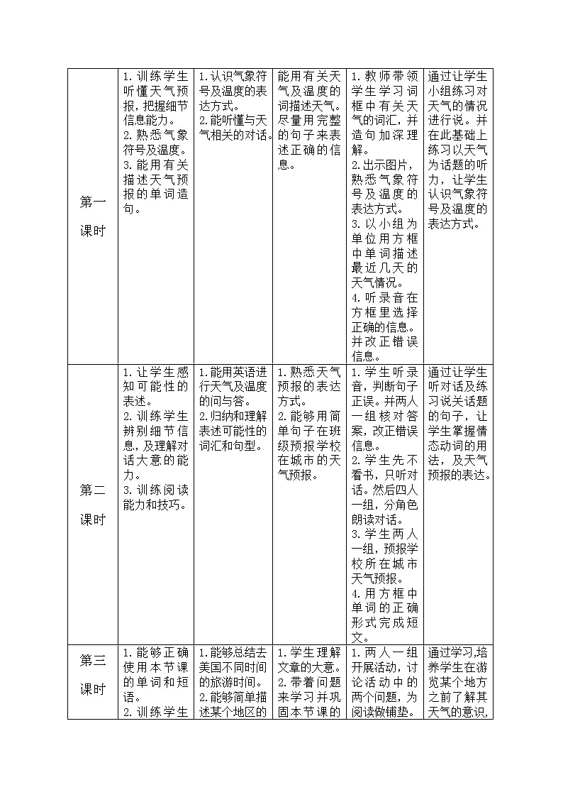 外研版初中英语八年级上册《Module 10》模块教学设计（含课时设计）+课堂检测第3页