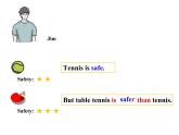 八年级上册Module 3 Sports.  Unit 1 Nothing is more exciting than playing tennis.课件