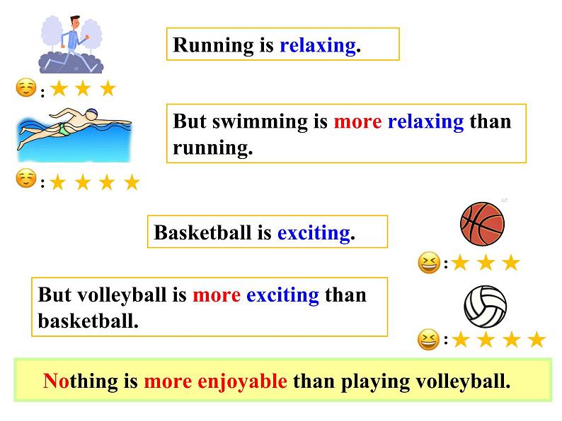 八年级上册Module 3 Sports.  Unit 1 Nothing is more exciting than playing tennis.课件第5页