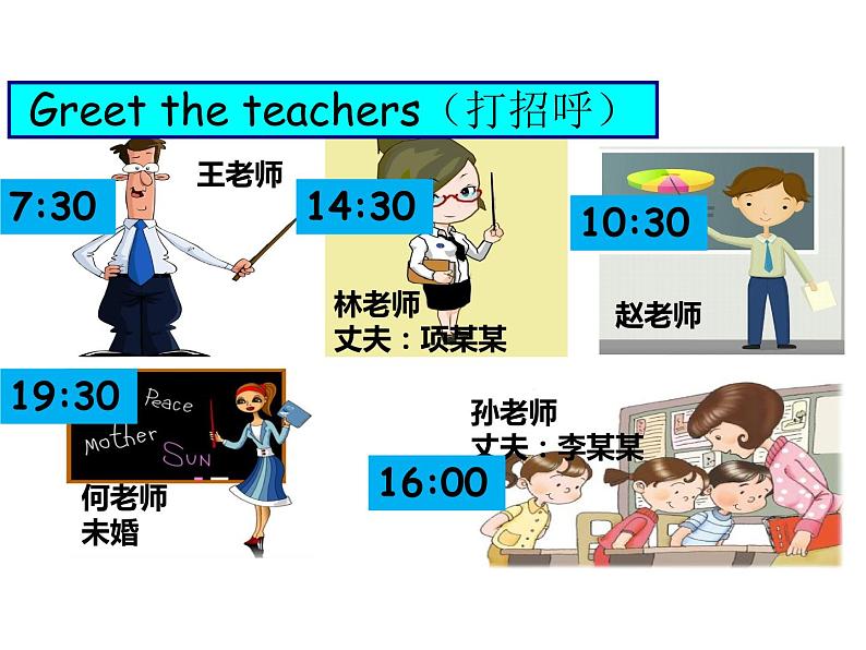 七年级上册Starter Module 1 My teacher and my friends Unit 1 Good morning. Miss Zhou.课件06