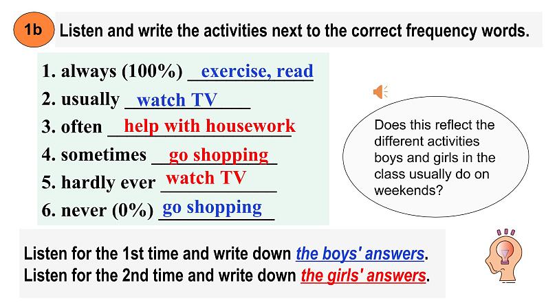 人教新目标(Go for it)版八年级上册 Unit 2 How often do you exercise SectionA 1a-2c课件06