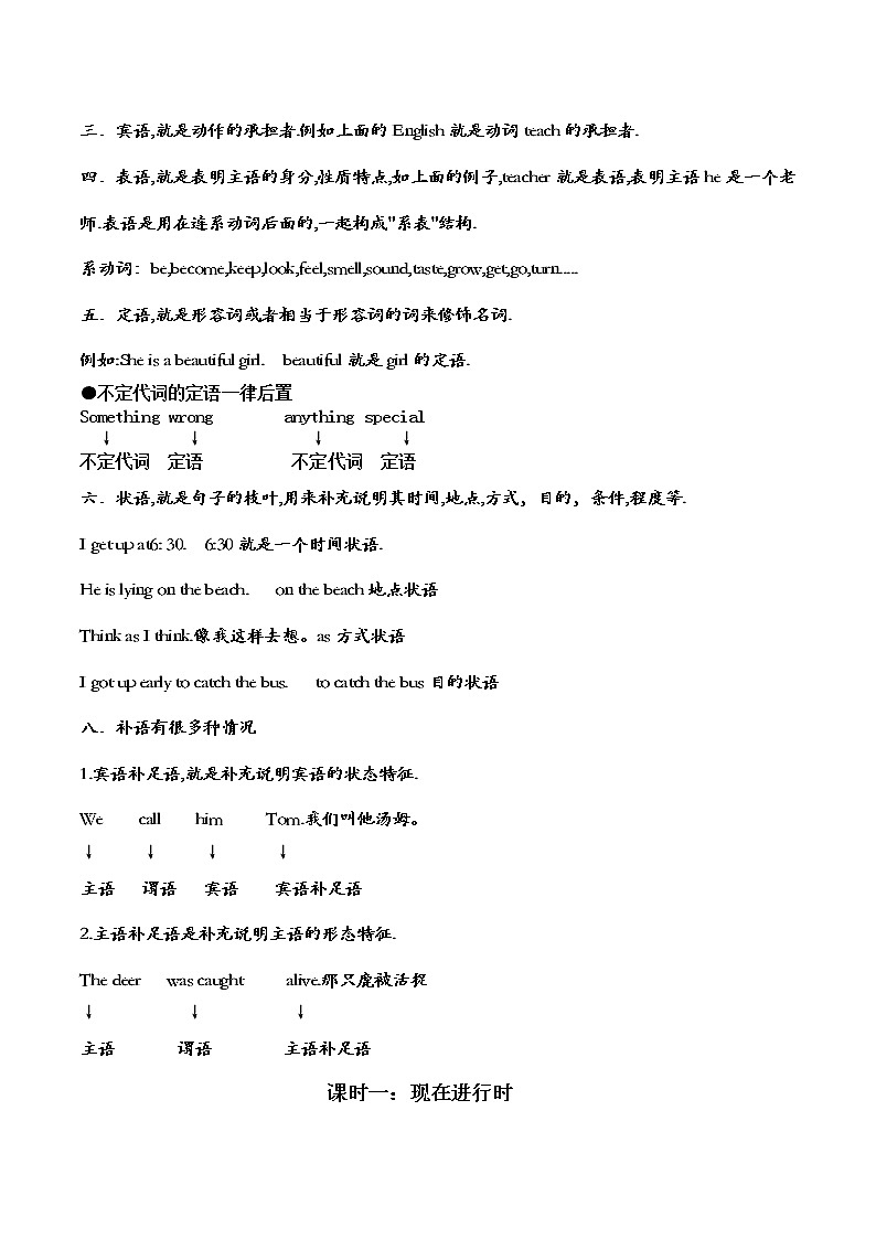 初中时态和语法第2页