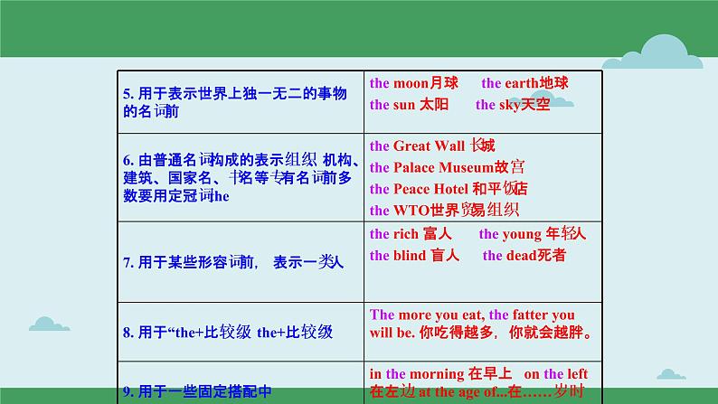 1.02 冠词(含PPT)-备战2023年中考英语一轮复习语法知识+语篇能力双清(通用版)06