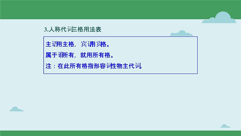 1.03 代词(含PPT)-备战2023年中考英语一轮复习语法知识+语篇能力双清(通用版)05