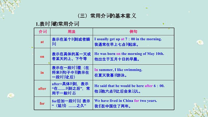 01 介词要点呈现与讲解-备战2023年中考英语一轮复习语法知识+语篇能力双清(通用版)第7页