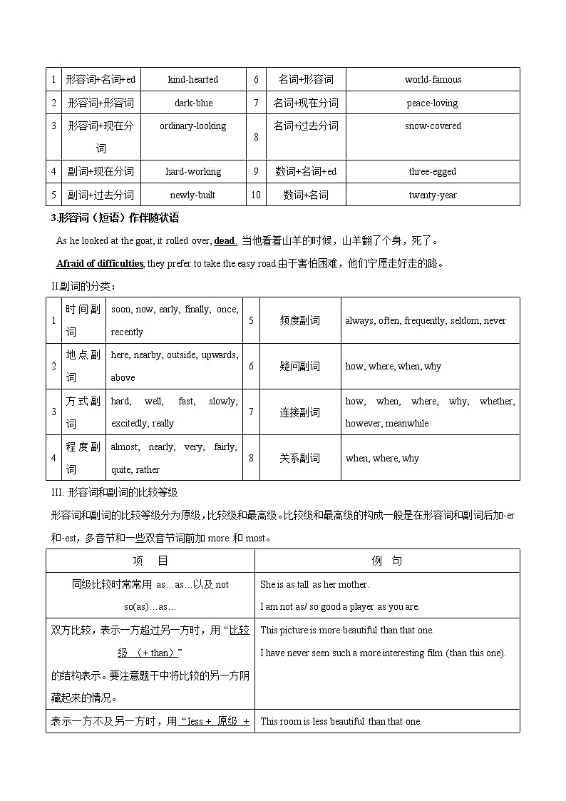 1.06 形容词和副词(含PPT)-备战2023年中考英语一轮复习语法知识+语篇能力双清(通用版)02