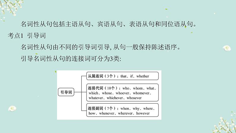 1.12 名词性从句(含PPT)-备战2023年中考英语一轮复习语法知识+语篇能力双清(通用版)02