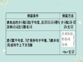 1.15 特殊句式(倒装、省略、替代等)(含PPT)-备战2023年中考英语一轮复习语法知识+语篇能力双清(通用版)