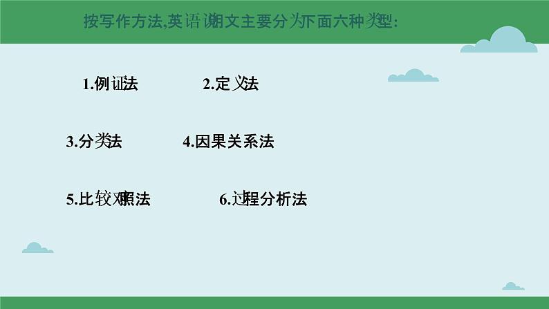 2.02 说明类语篇的特征及攻略(含PPT)-备战2023年中考英语一轮复习语法知识+语篇能力双清(通用版)04