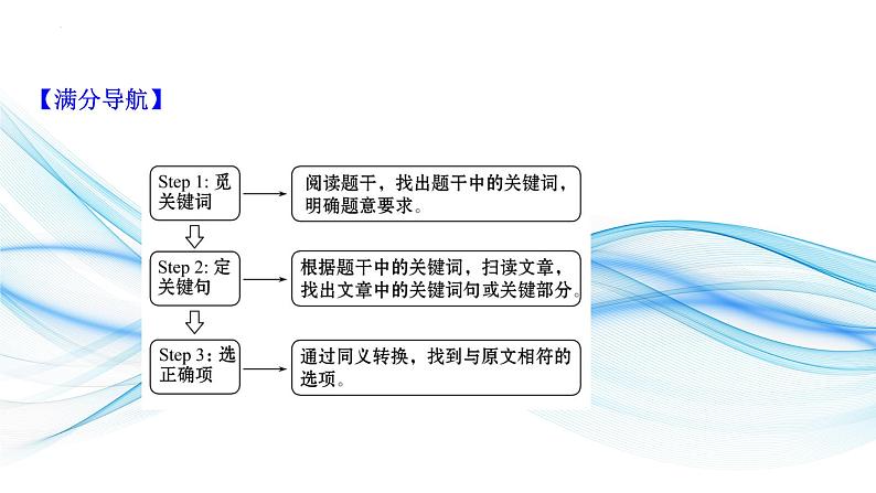 2.04 语篇理解之细节理解题(含PPT)-备战2023年中考英语一轮复习语法知识+语篇能力双清(通用版)06