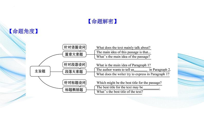 2.05 语篇理解之主旨大意题(含PPT)-备战2023年中考英语一轮复习语法知识+语篇能力双清(通用版)02