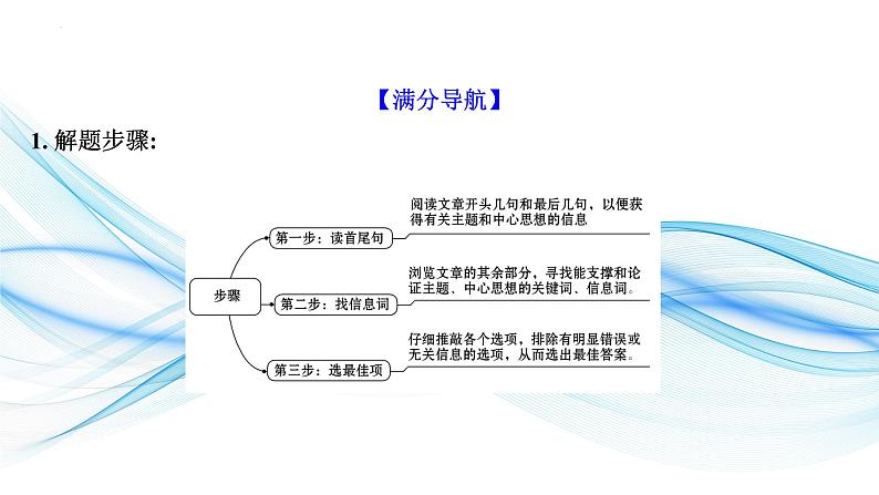 2.05 语篇理解之主旨大意题(含PPT)-备战2023年中考英语一轮复习语法知识+语篇能力双清(通用版)06