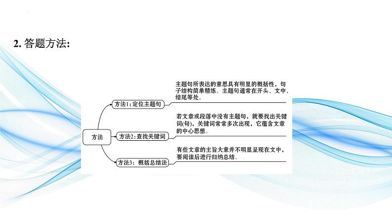 2.05 语篇理解之主旨大意题(含PPT)-备战2023年中考英语一轮复习语法知识+语篇能力双清(通用版)07