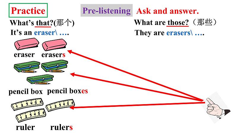 人教新目标七年级英语上册--Unit 3 Is this your pencilSection A 1a-2d 听说课优质课课件+音频07