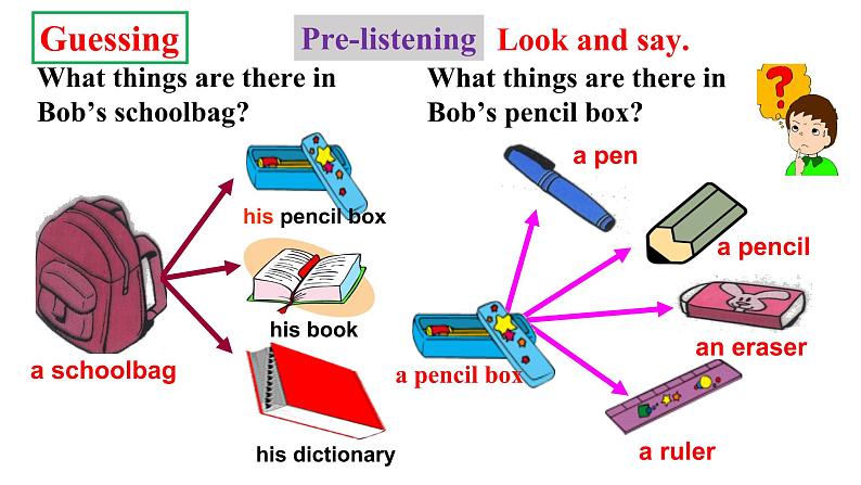 人教新目标七年级英语上册--Unit 3 Is this your pencilSection A 1a-2d 听说课优质课课件+音频08