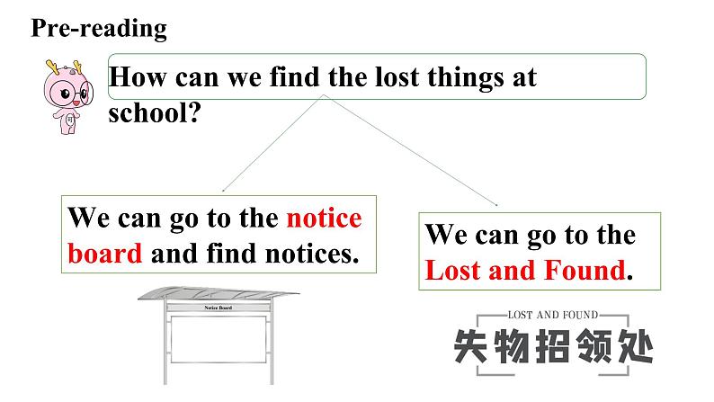 人教新目标七年级英语上册--Unit 3 Is this your pencil？Section B (2a-2c)课件+音视频06