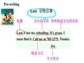 人教新目标七年级英语上册--Unit3 Section B (3a-Selfcheck)课件