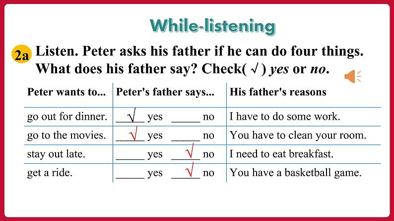 Unit3 SectionA（2a-2d）（课件+素材）——2022-2023学年人教版英语八年级下册05